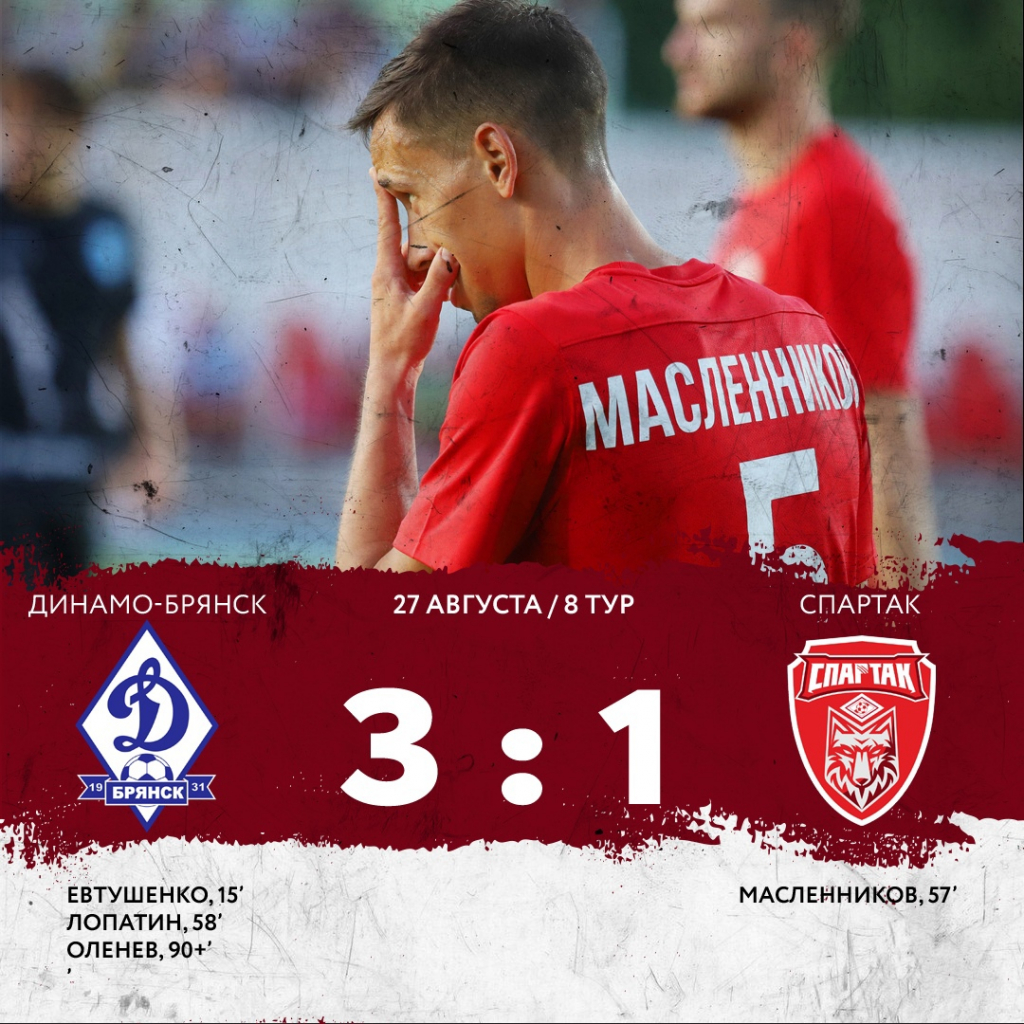 Поражение на выезде от лидера подгруппы 